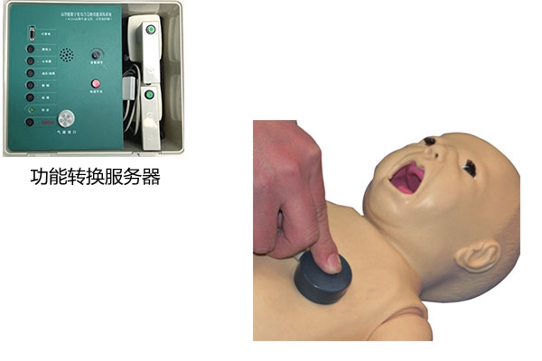 ܔ(sh)ֻCϼȼӖ(xn)ϵy(tng)(ACLS߼(j)֧Ӌ(j)C(j))